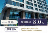 「【累計償還額266億円超】TECROWD59号ファンド、実績年利回り8.0%で配当・償還完了」の画像1