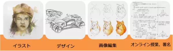 20％OFFの限定クーポン！Acepenペンタブレット限定特価キャンペーンのお知らせ！