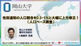 「【岡山大学】性別違和の人口割合を0.3-1%と大幅に上方修正！（人口ベース調査）」の画像1