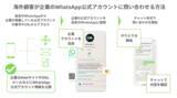 「＜日本初サービス＞訪日外国人観光客・海外顧客からのお問合せ、新規申し込みアップを実現するための集客ツールをCM.com Japanが提供開始」の画像1