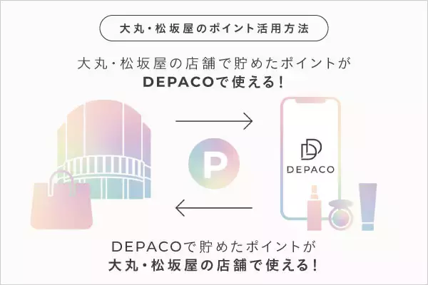 「大丸・松坂屋のデパコス メディアコマース「DEPACO（デパコ）」｜新機能を加え、より使いやすく｜大丸・松坂屋のポイントが貯まる・使える！」の画像