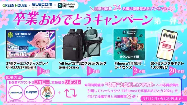 【豪華3社コラボ】ゲーミングディスプレイやカメラバッグパックなどの賞品が当たるキャンペーンがスタート！｜Wondershare Filmora（フィモーラ）
