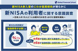 「【新NISA利用者の意識調査】制度開始から7ヶ月！10人に1人が新NISAをきっかけに投資を開始一方、新NISA参入層の65%が現状に不満あり！」の画像1