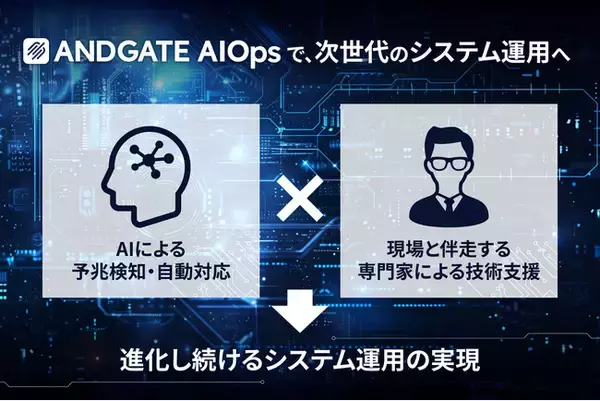 人とAIの両輪でシステムを運用「ANDGATE AIOps」提供開始