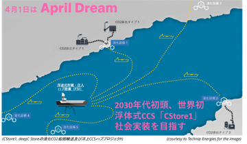 【April Dream】ディープCストアの夢：越境CCSでアジア太平洋のネットゼロを実現