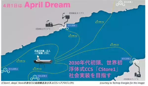 【April Dream】ディープCストアの夢：越境CCSでアジア太平洋のネットゼロを実現