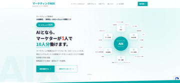 マーケティング業務の8割をAIで自動化する新サービス「マーケティングAIX」を提供開始