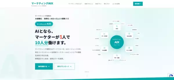 マーケティング業務の8割をAIで自動化する新サービス「マーケティングAIX」を提供開始
