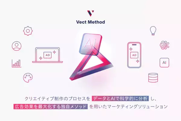 データとAIで広告クリエイティブの成功サイクルを築く新ソリューション「Vect Method」の提供を開始