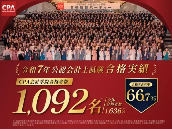 令和7年 公認会計士試験合格者発表！CPA会計学院は合格者の66％を超える、1,092名の合格者を輩出！