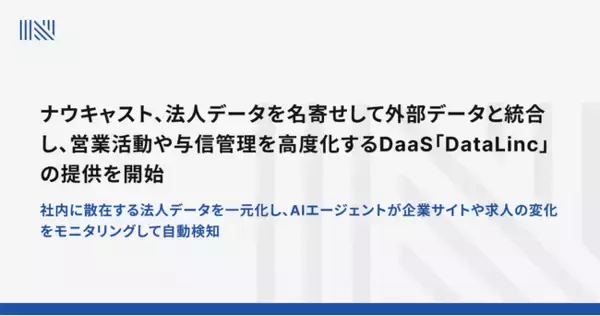 「ナウキャスト、法人データを名寄せして外部データと統合し、営業活動や与信管理を高度化するDaaS「DataLinc」の提供を開始」の画像