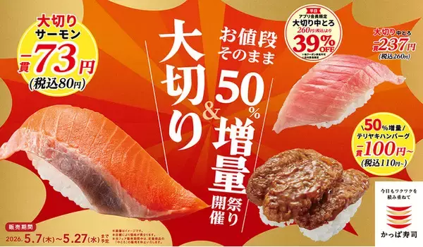 今だけ！『大切りサーモン』が税込80円！「大切り＆お値段そのまま５０％増量祭り」開催！さらに、かっぱ寿司アプリ会員限定で『大切り中とろ』が３９％ＯＦＦになるクーポンも配信！