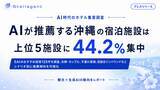 「AI時代のホテル集客調査、AIが推薦する沖縄の宿泊施設は上位5施設に44.2%集中」の画像1