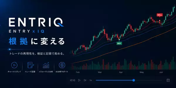 過去チャートで売買判断を反復練習できるトレーダー向けツール「ENTRIQ」を提供開始
