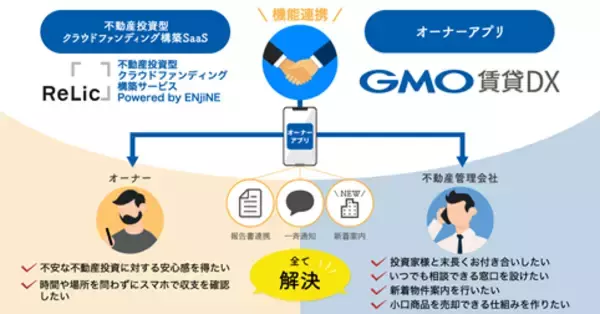 不動産投資型クラウドファンディング構築プラットフォーム国内シェアNo.1の株式会社Relicとのサービス連携開始へ