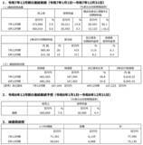 「令和7年12月期決算報告書」の画像1
