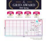 「ITreview Grid Award 2026 Spring の4部門で27期連続Leaderに選出」の画像1