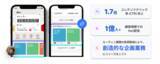 「NTTドコモ、AIエージェント「Auxia」導入でd払いのクリック率が平均1.7倍に」の画像1
