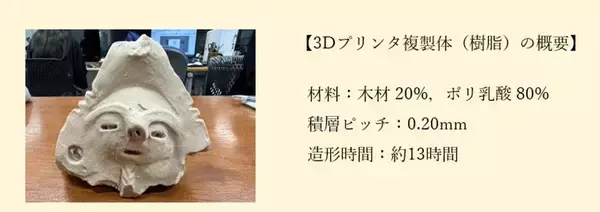 「縄文時代の重要文化財を３Ｄ技術で蘇えらせた。玉川大学工学部が座間市と地域連携で制作。」の画像