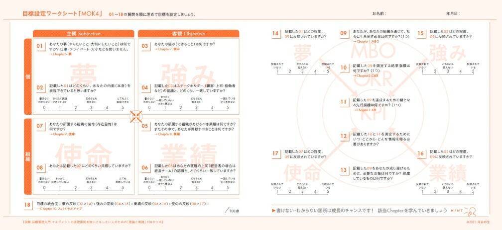 人事とは「人を生かして、事をなす」。個と組織がともに勝つための『図解 目標管理入門』出版の裏側と込めた想いとは
