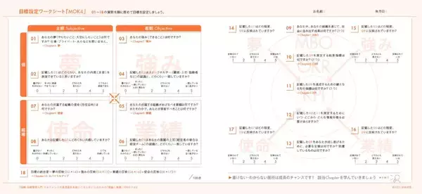 「人事とは「人を生かして、事をなす」。個と組織がともに勝つための『図解 目標管理入門』出版の裏側と込めた想いとは」の画像