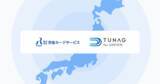 「TUNAG for UNION、株式会社労金カードサービスと販売代理店契約を締結。販売網の拡大を通じて、労働組合の組織力強化を支援。」の画像1