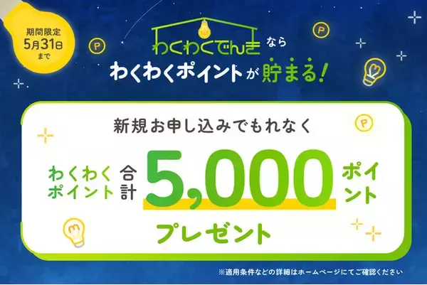三井住友カード、「わくわくでんき新規お申し込みキャンペーン」を実施
