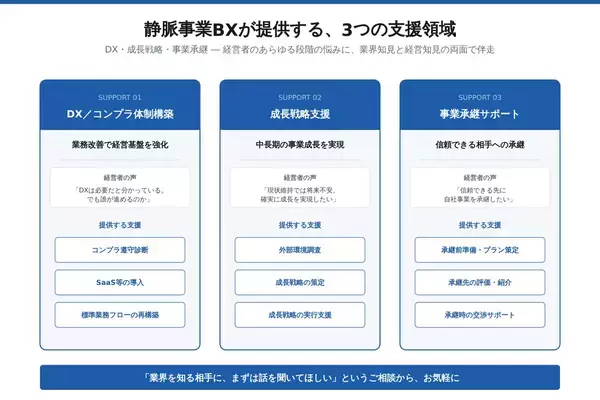 「「変わらなきゃいけないのは分かっている。でも、現場を回すので精一杯」～静脈産業の経営者と向き合う、私たちの仕事～」の画像