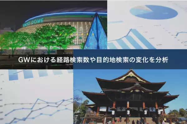ゴールデンウィークにおける経路検索数や目的地検索の変化を分析