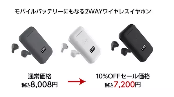 コスパ抜群、ワイヤレスイヤホンがお得に買える！楽天「Show !t」で10％オフセール開催。さらに、12月4日20時開始、送料無料・ポイント10倍プレゼントの楽天スーパーセールに参加。