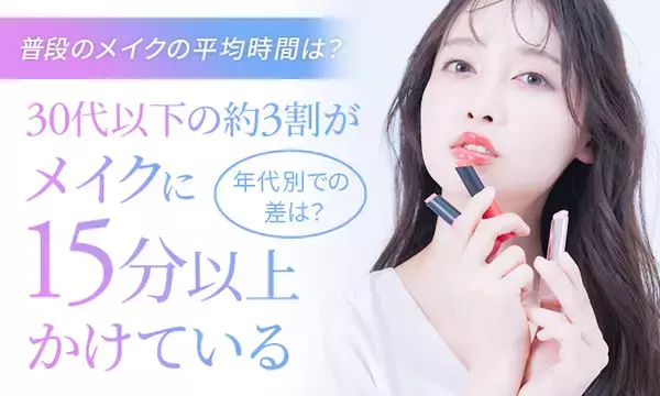 「【普段メイクする女性200人に調査】30代以下の約3割が「メイクに15分以上かけている」 年代別での差は？」の画像