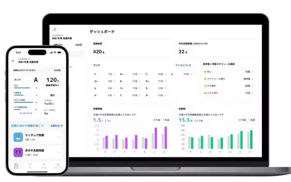 法人向け・オンライン技術系国家資格取得支援サービスLeaPro、1級建築施工管理技術検定対策学習アプリをリリース
