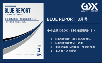 【中小企業のDXの実施】中小企業DX、認知6割も“説明できる”はわずか17.1％　DXに取り組んでいる企業の8割が推進継続の意思を示す