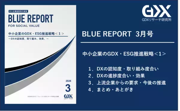 【中小企業のDXの実施】中小企業DX、認知6割も“説明できる”はわずか17.1％　DXに取り組んでいる企業の8割が推進継続の意思を示す