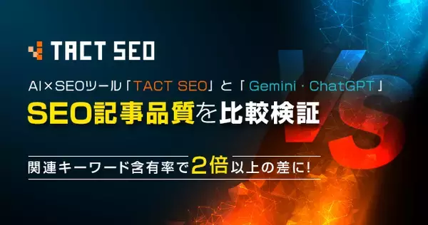 ウィルゲート、AI×SEOツール「TACT SEO」と「Gemini・ChatGPT」のSEO記事品質を比較検証 ―関連キーワード含有率で2倍以上の差に！