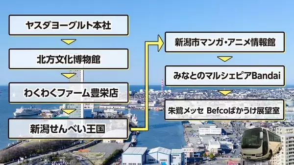 【リモート観光】バスガイドさんと新潟の名所をめぐるバスツアーをニコニコで生配信（参加費無料）