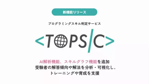 「プログラミングスキル判定サービス TOPSIC」AI解析機能、スキルグラフ機能を追加　受験者の解答傾向や解法を分析・可視化し、トレーニングや育成を支援