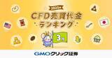 「GMOクリック証券：2025年3月CFD売買代金ランキングを発表」の画像1