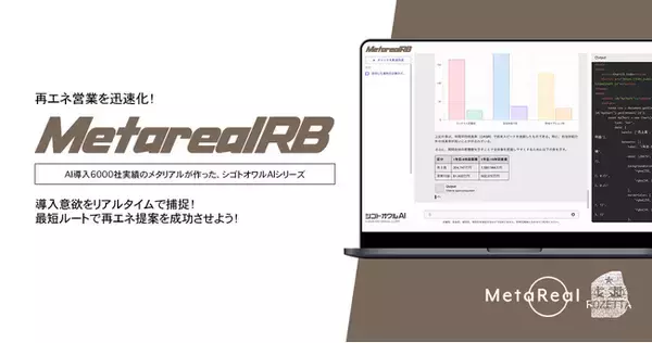 【メタリアル・グループ】企業向け再生可能エネルギー導入ニーズ予測AIエージェント「Metareal リニューアブルインサイト(Metareal RB)」10/22提供開始