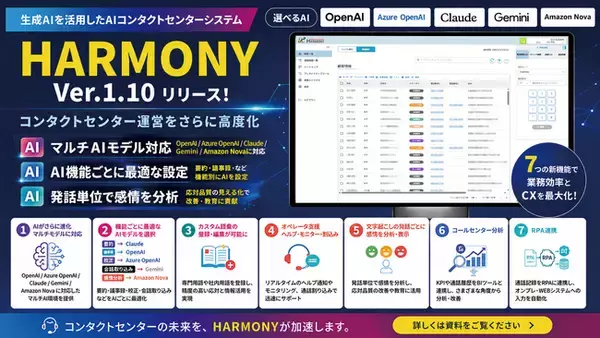 生成AIを活用したAIコンタクトセンター『HARMONY Ver1.10』をリリース！