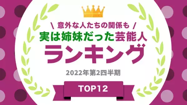 『タレントパワーランキング』が実は姉妹だったタレントのランキングを発表！WEBサイト『タレントパワーランキング』ランキング企画第147弾！！