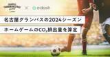 「e-dash、「グランパス カーボンニュートラルアクション with TOYOTA」の一環としてサッカーJ1リーグ「名古屋グランパス」の2024シーズンホームゲームのCO2排出量を算定」の画像1