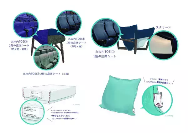 サイクラーズ株式会社　enloop(R)東映が実施する「さよなら 丸の内TOEI」クラウドファンディング企画に参加、劇場設備のアップサイクル商品を制作