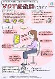 「【イラストで解説】在宅ワークで増えている「VDT症候群」を予防するには」の画像1