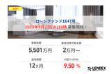 「【LENDEX】年利9.5%のローンファンド1647号、本日募集開始のお知らせ」の画像1