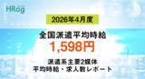 「全国派遣平均時給は「1,598円」で前年同月から1.91%増加【2026年4月度 派遣平均時給・求人数レポート】」の画像1