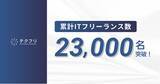 「ITフリーランスの案件サイト「テクフリ」の登録フリーランス数が23,000名を突破！」の画像1