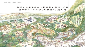 パブロス、カクイチと武蔵野学院大学による「フォレストビレッジ・教育プロジェクト」始動