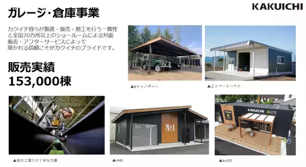 「パブロス、カクイチと武蔵野学院大学による「フォレストビレッジ・教育プロジェクト」始動」の画像