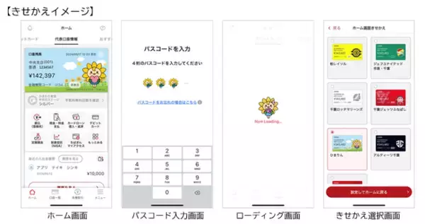 「ちばぎんアプリ」累計100万口座登録達成記念新規登録キャンペーンの実施および「ひまりん」きせかえデザインの追加について